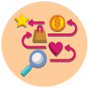 Omnichannel Retail Platform